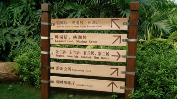 城市指路牌