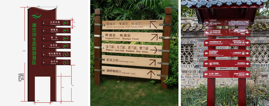 城市指路牌